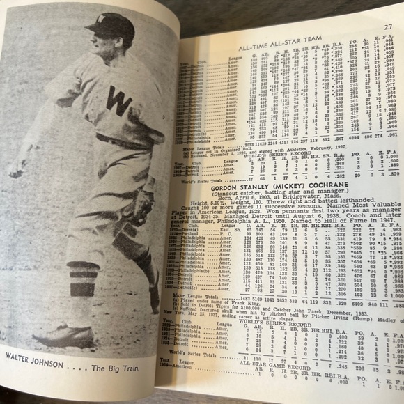 Daguerro Types of Great Stars of Baseball (copyright 1951). - Picture 4 of 5